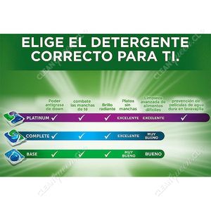 detergente-lavavajillas-cascade-platinum-actionpacs-36-un-4-2.jpg