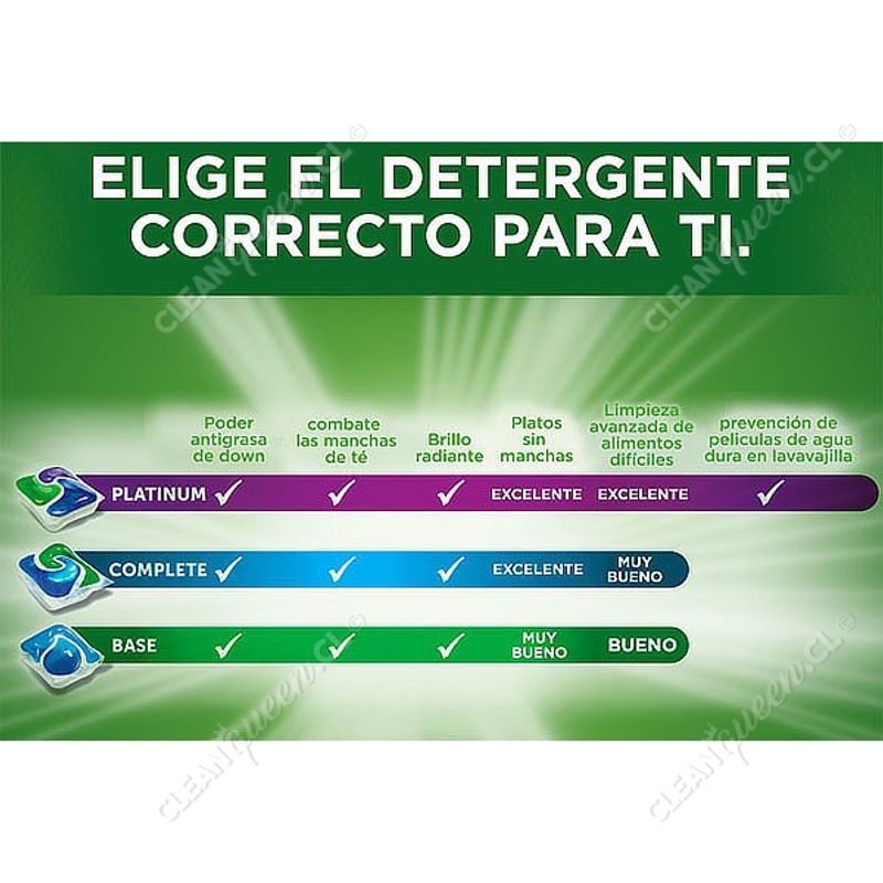 detergente-lavavajillas-cascade-platinum-actionpacs-36-un-4-3__10.jpg