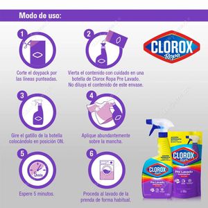 quitamanchas-clorox-prelavado-ropa-2.jpg