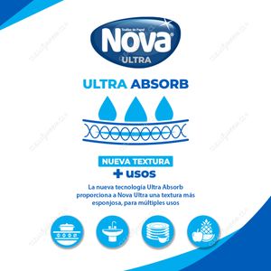 toalla-de-papel-nova-ultra-mega-rollo-1.jpg